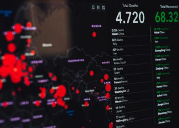 Economia e políticas sociais em tempos de pandemia
