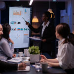 Líder em reunião de equipe em frente a monitor com infográficos
